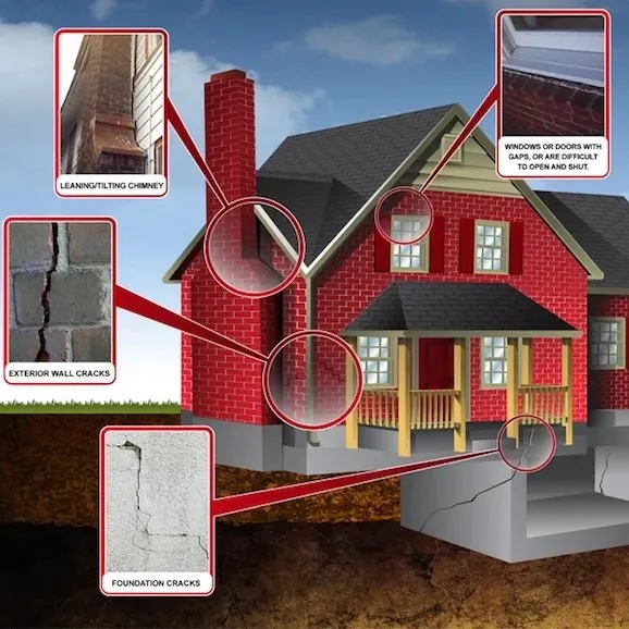 Slide of NTX Foundation Repair