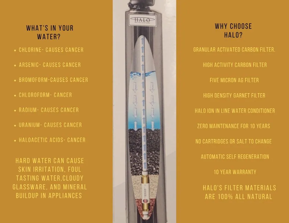 Slide of Oasis Filtration