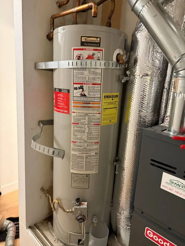 Slide of Oleg's Handy Team