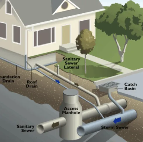 Slide of Oliver's Home Plumbing