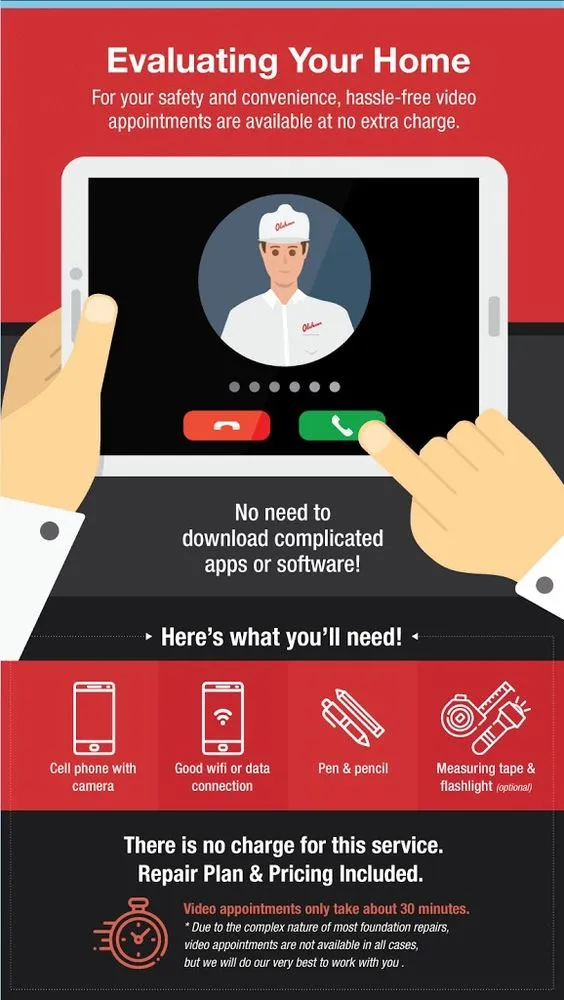 Slide of Olshan Foundation Repair