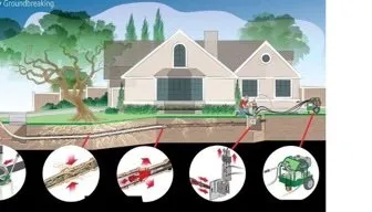 Professional plumbing repair in San Jose, CA by One Day Complete Repipe