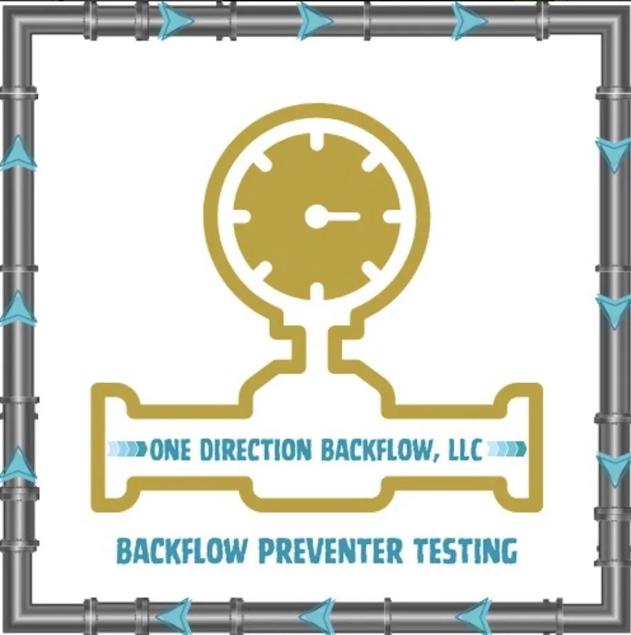 Slide of One Direction Backflow