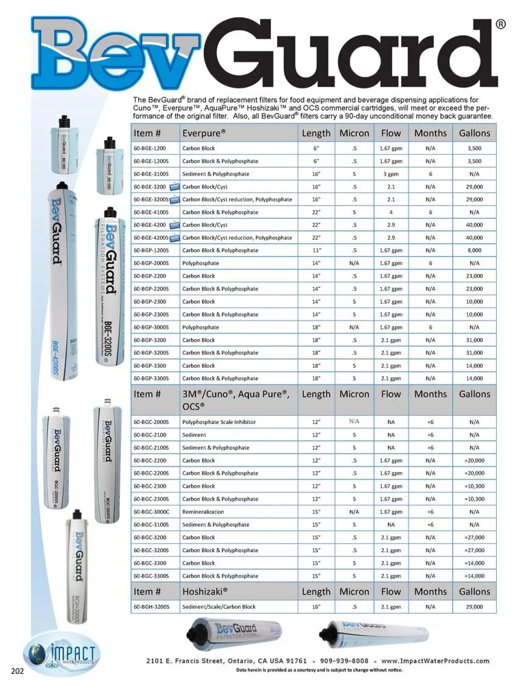 Slide of Pacific Water Solutions