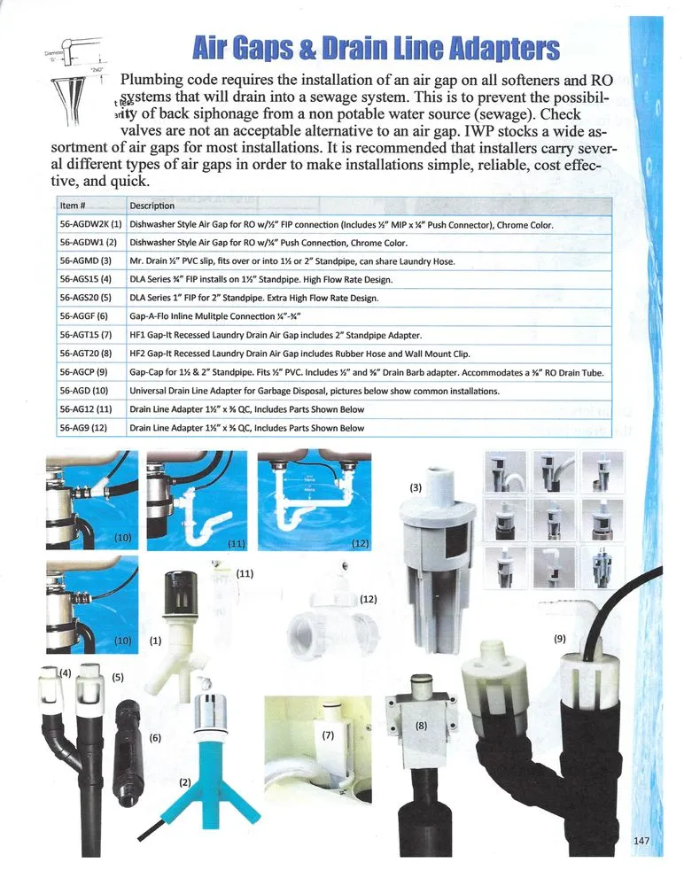 Expert water heater service in San Clemente, CA by Pacific Water Solutions