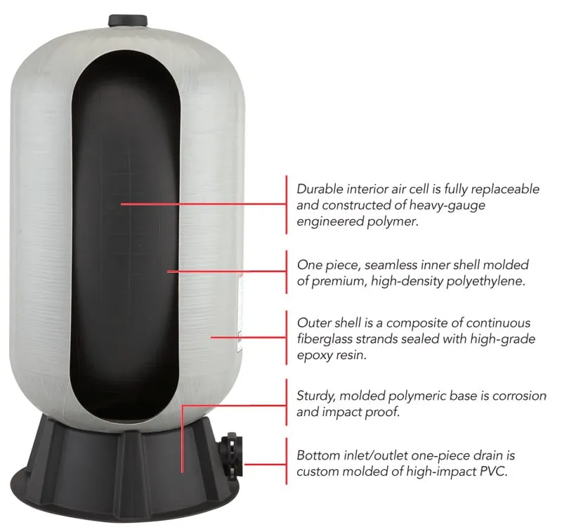 Slide of Palenzuela Water Treatment