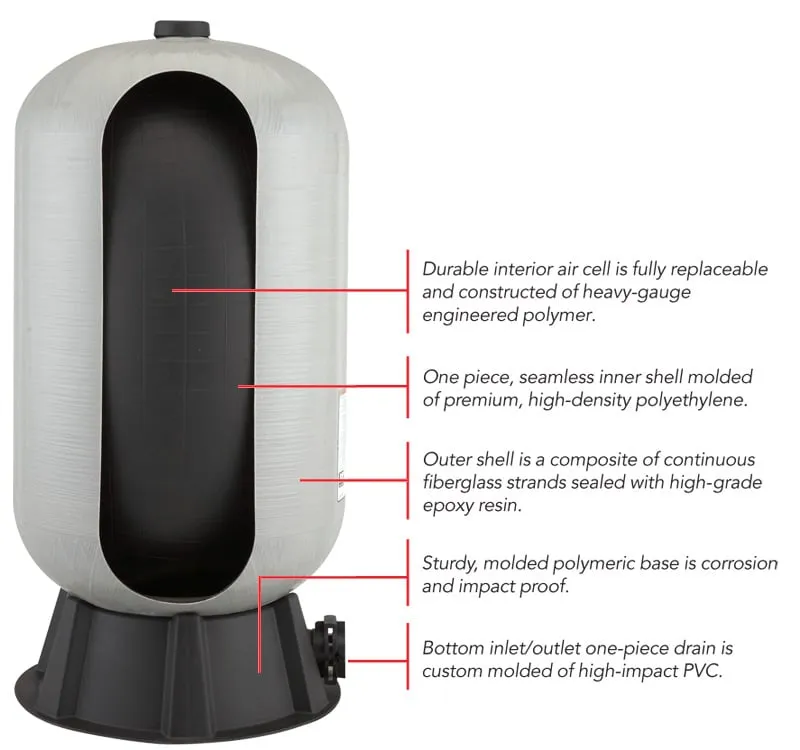 Slide of Palenzuela Water Treatment