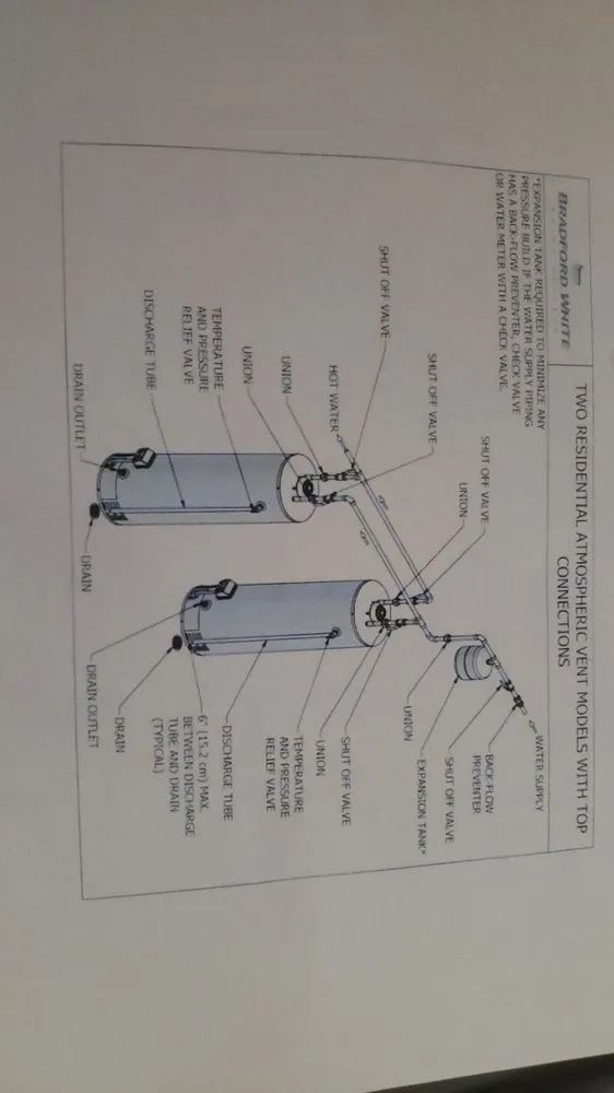 Expert water heater service in Bakersfield, CA by Patton's Plumbing