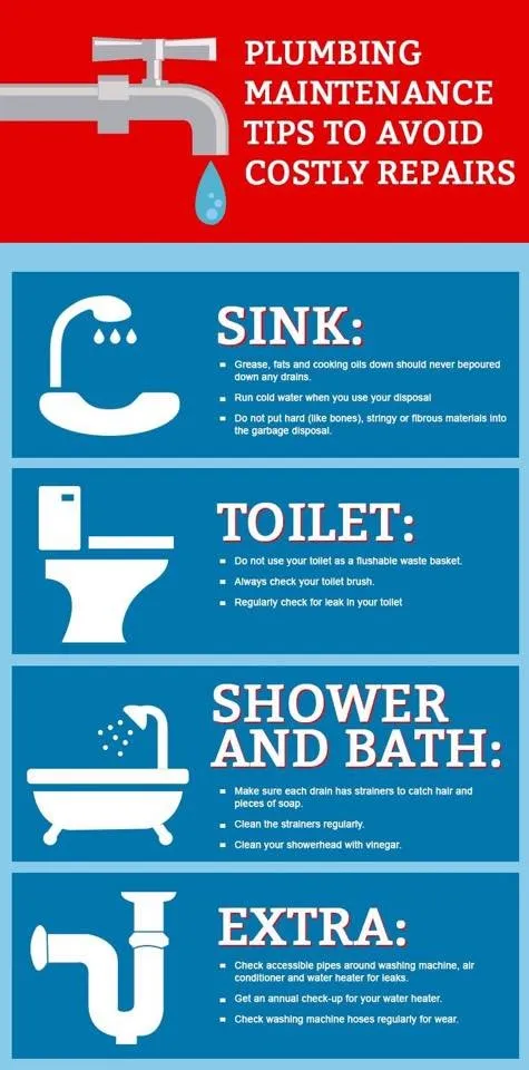 Slide of Perkins Plumbing