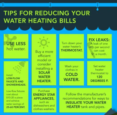 Slide of Perkins Plumbing