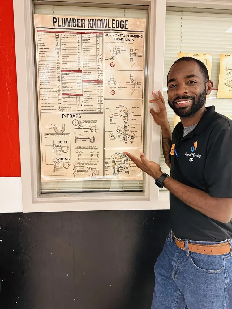 Slide of Personal Plumbers