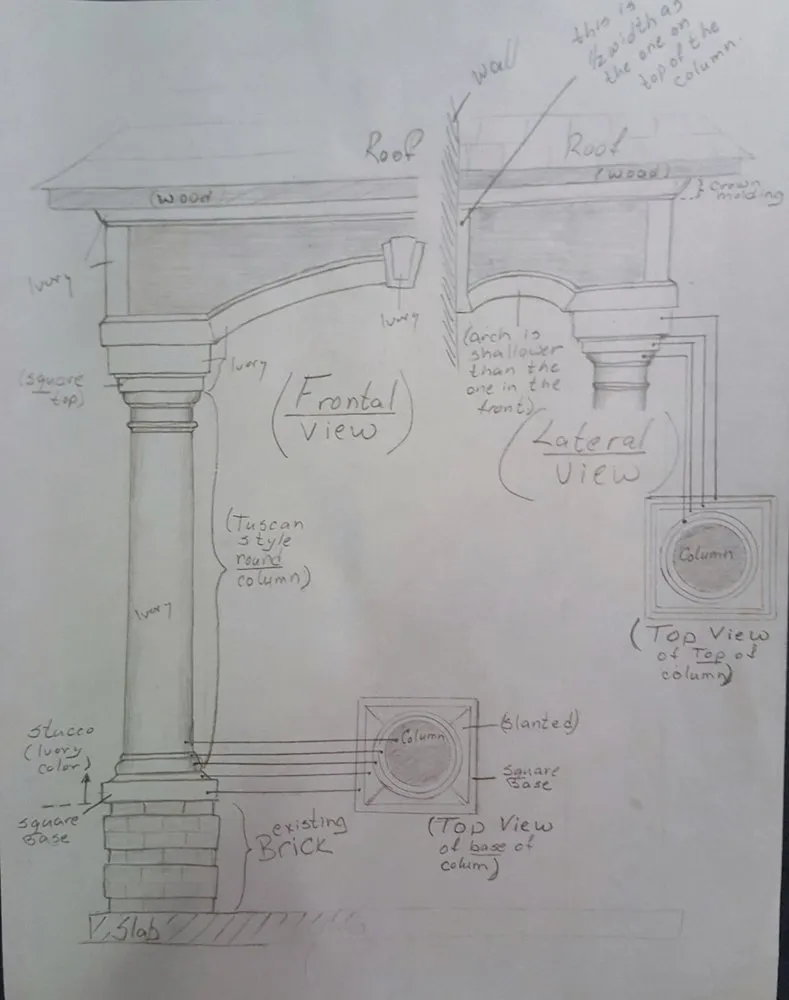 Trusted emergency plumbing service in Houston, TX - Phoenix Plumbing and Remodeling