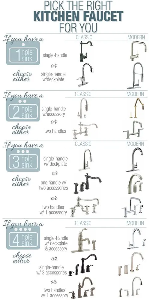 Top-rated plumbing repair for homes in Reseda, CA by Pioneer Plumbing & Rooter