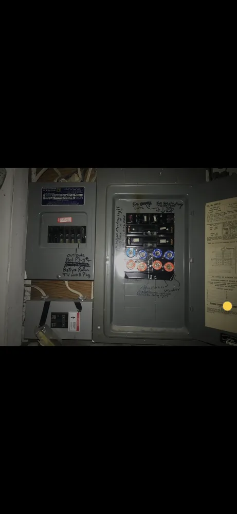 Slide of Pipe & Power