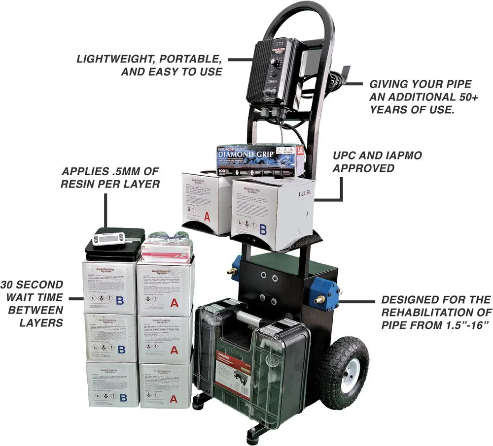 Slide of Pipe Lining Supply