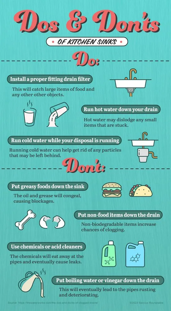 Slide of Pipe Solutions