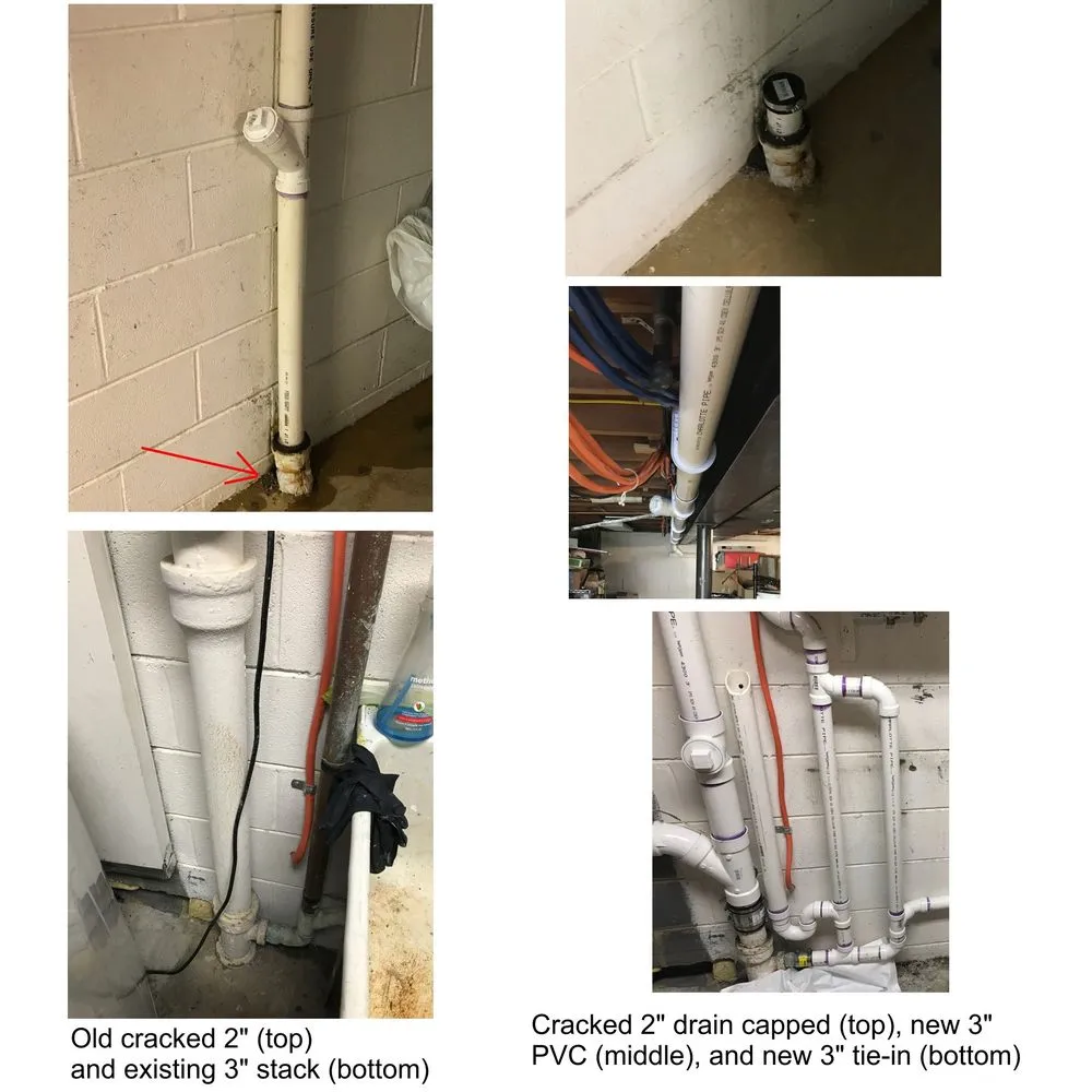 Slide of Pipeworks Services