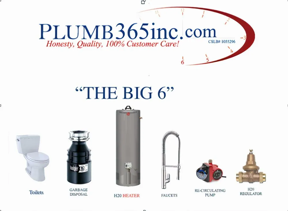 Slide of Plumb365