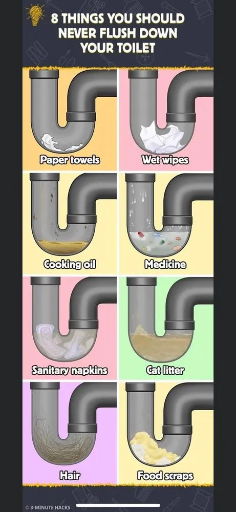 Slide of Plumber Near Me