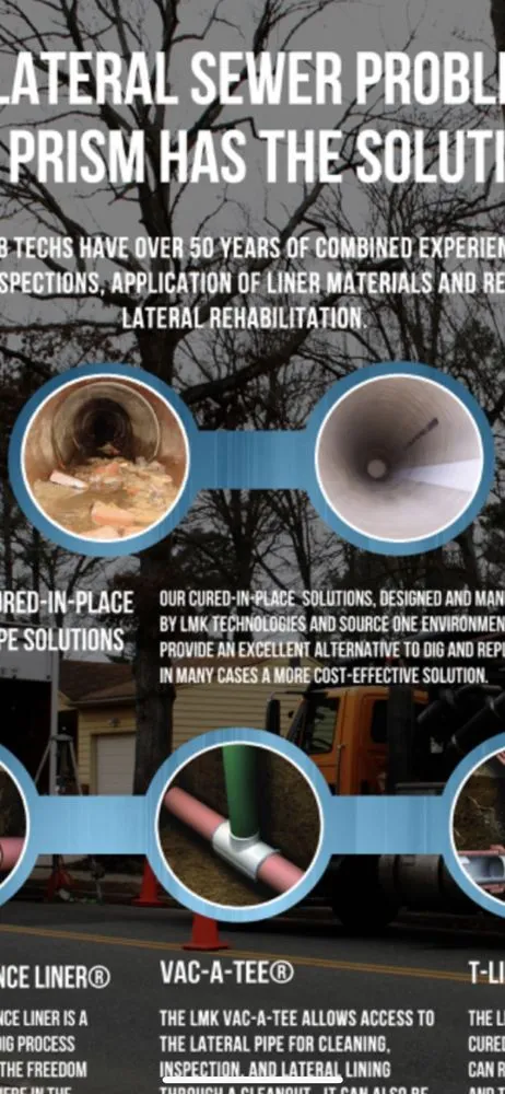 Slide of Plumbing and Rooter Specialist