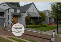 Top-rated leak detection experts serving Lakeview Terrace, CA - Plumbing Brothers