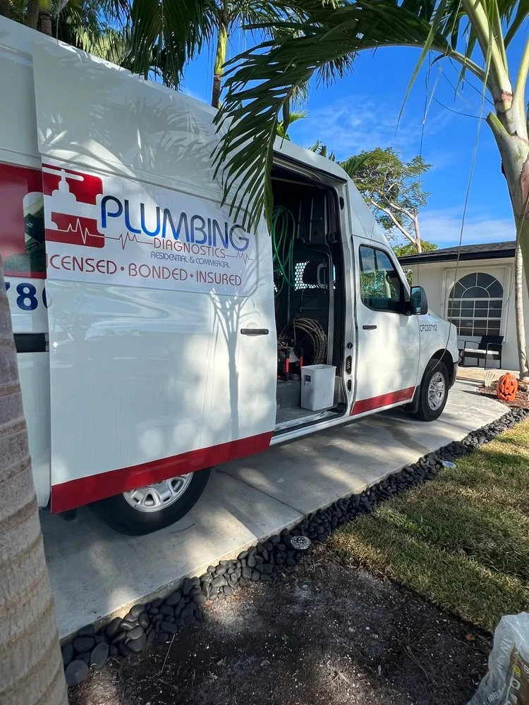 Slide of Plumbing Diagnostics