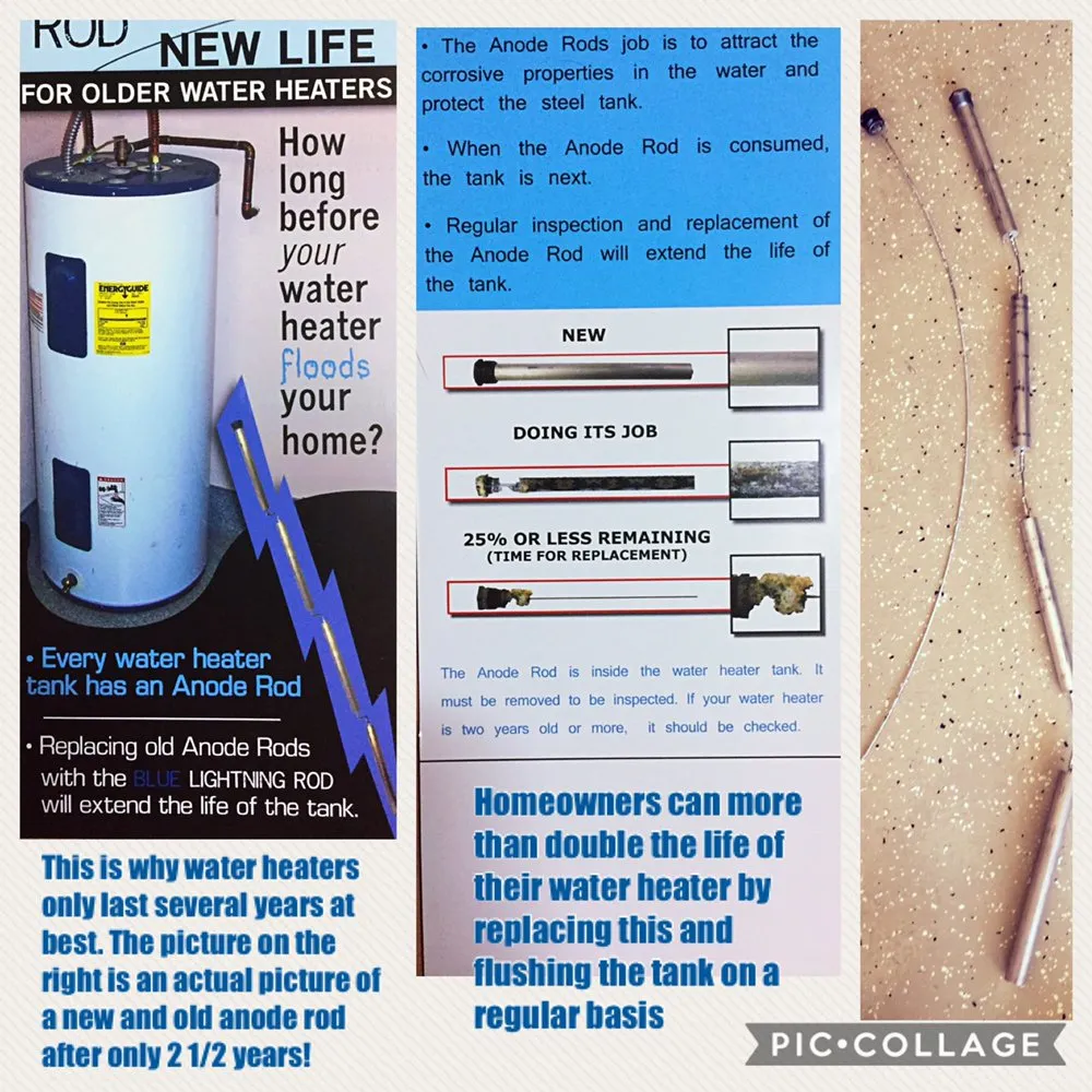 Slide of Plumbing Done Right