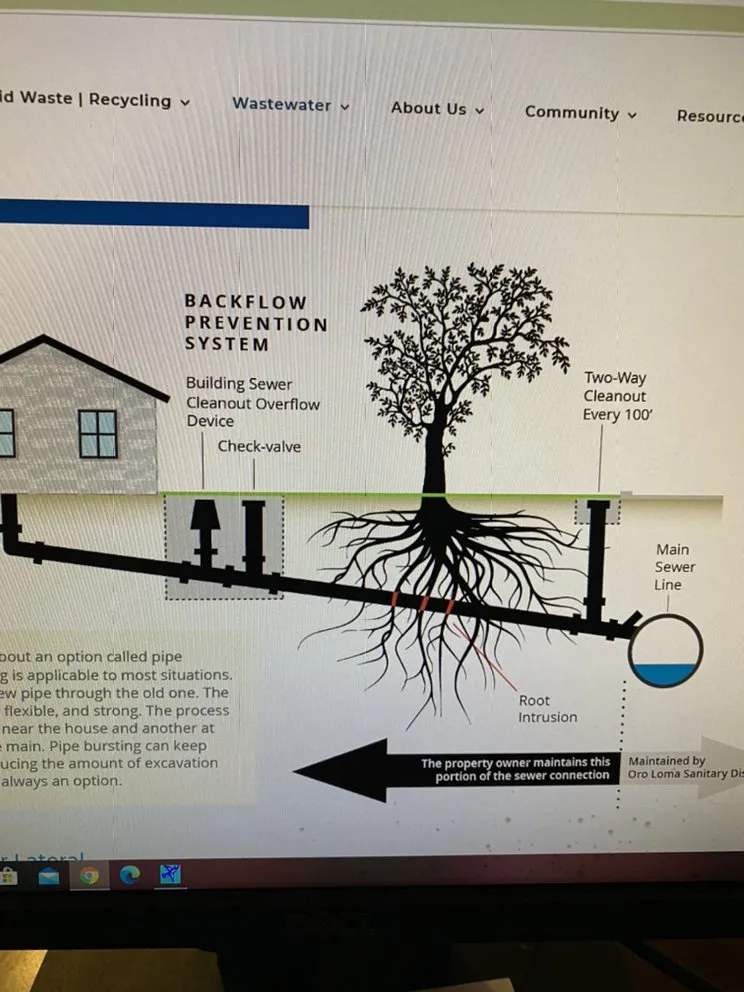 Slide of Plumbing Guys