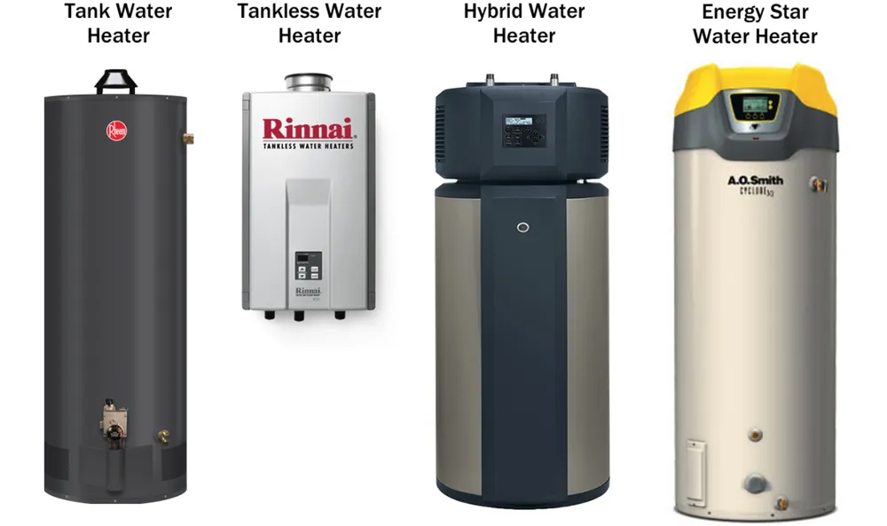 Quality emergency plumbing in Summerville, SC by Plumbing Professionals