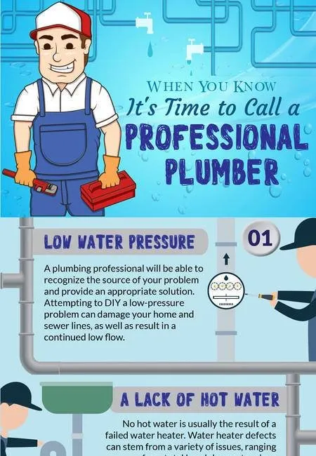 Slide of Plumbing Tech