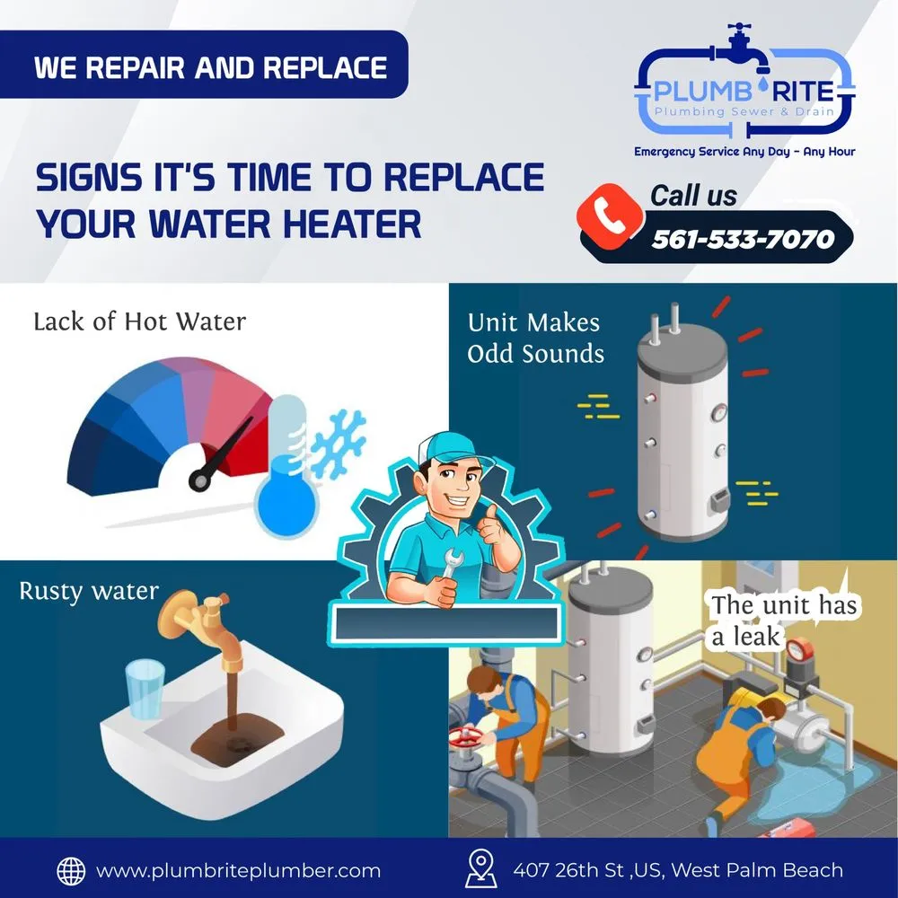 Slide of Plumbrite Plumbing Sewer And Drain