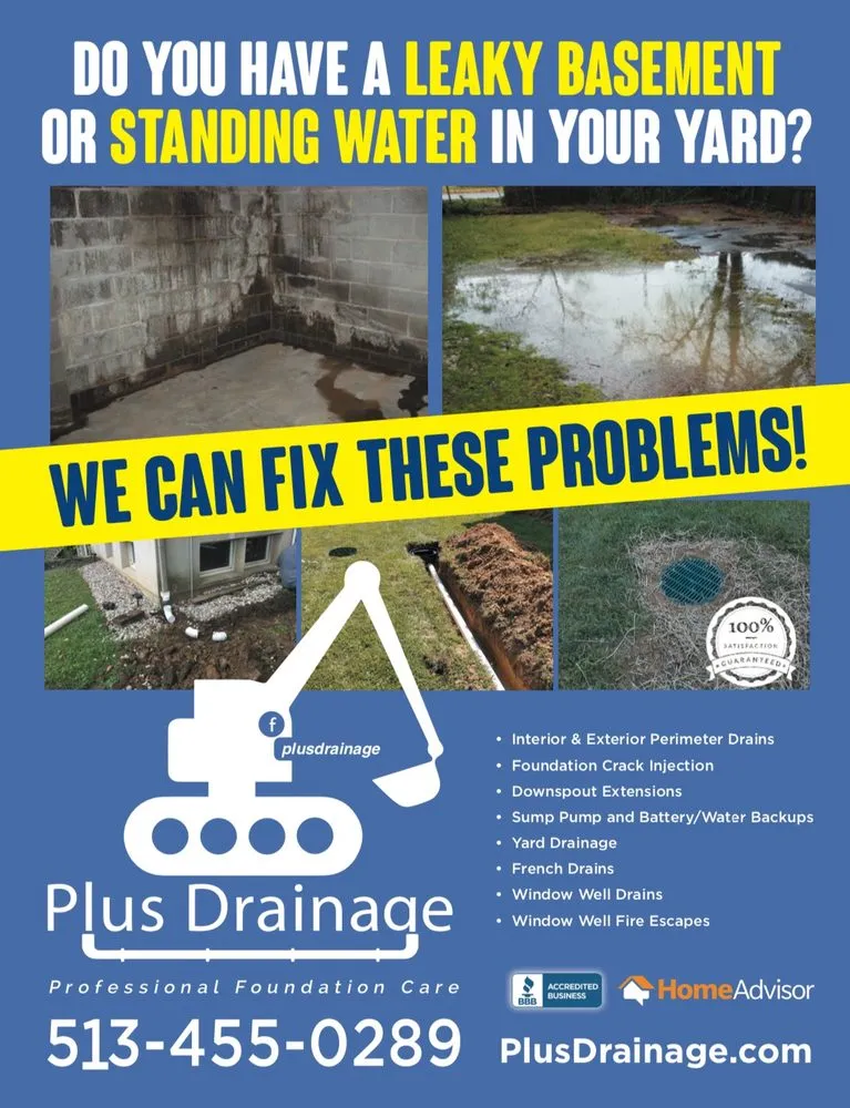 Slide of Plus Drainage