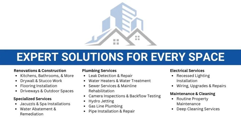 Slide of Plushh Properties