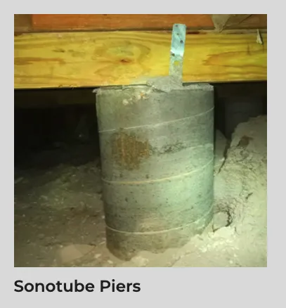 Slide of Power Lift Foundation