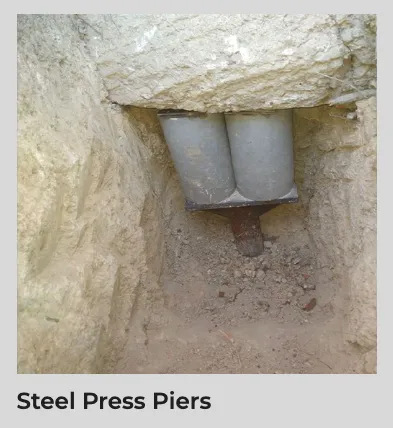 Slide of Power Lift Foundation