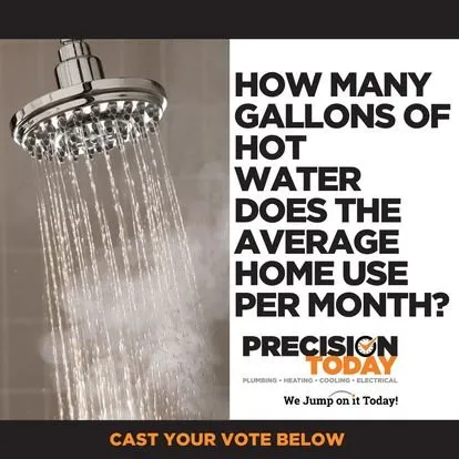 Affordable leak detection for homes in Franklin Park, IL by Precision Today Plumbing Heating Cooling Electrical