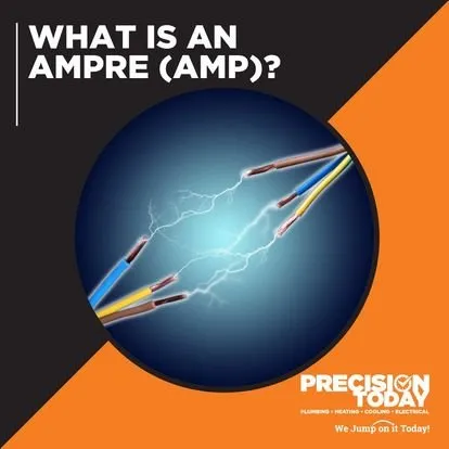 Slide of Precision Today Plumbing Heating Cooling Electrical