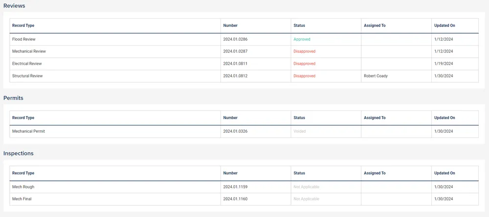 Slide of Premier Comfort Services