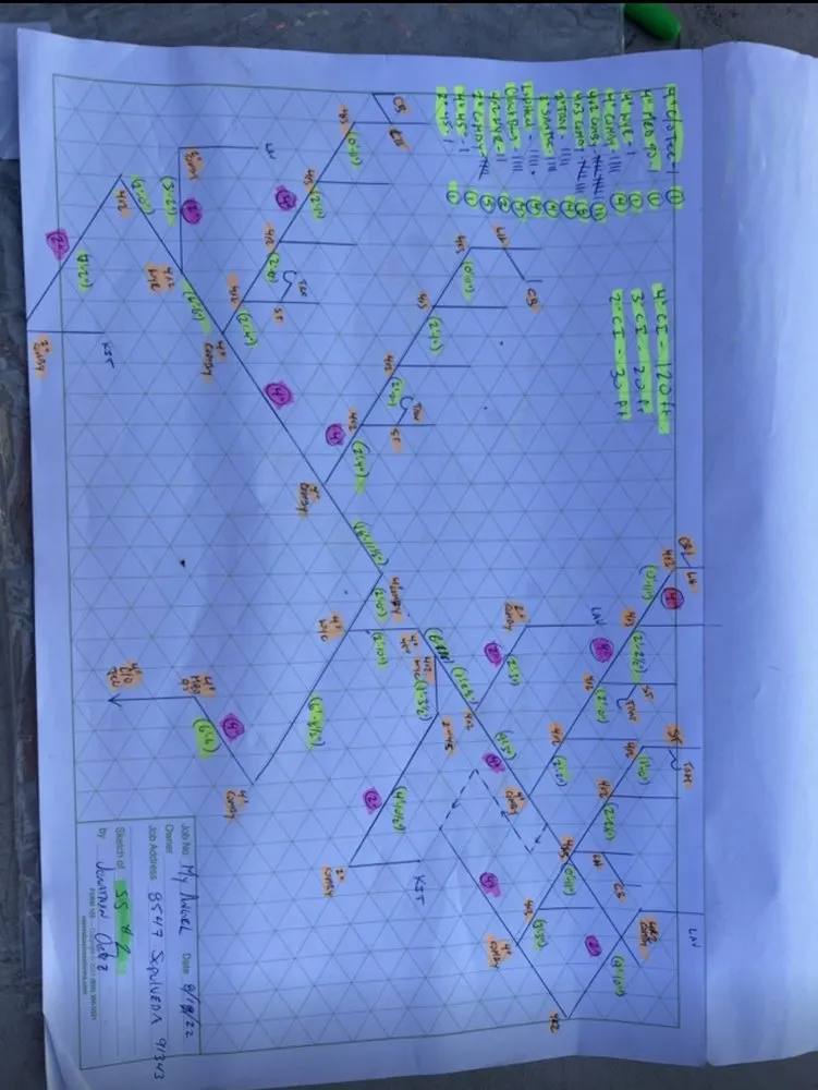 Professional water heater service service in Paramount, CA - Premier Plumbing