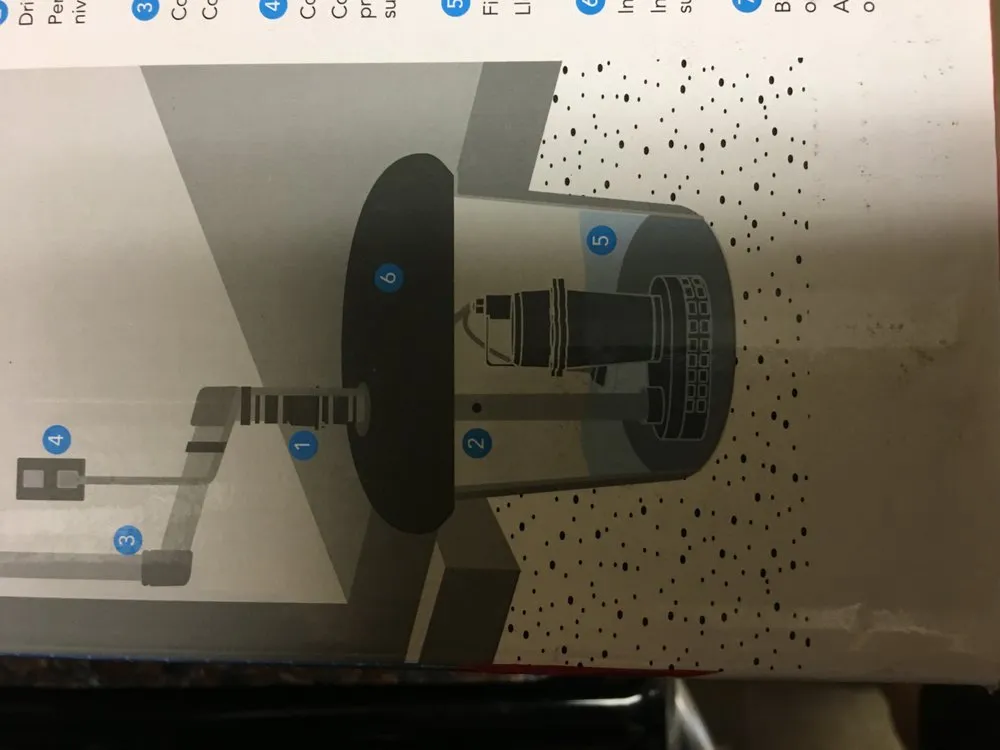 Slide of Premier Plumbing Services