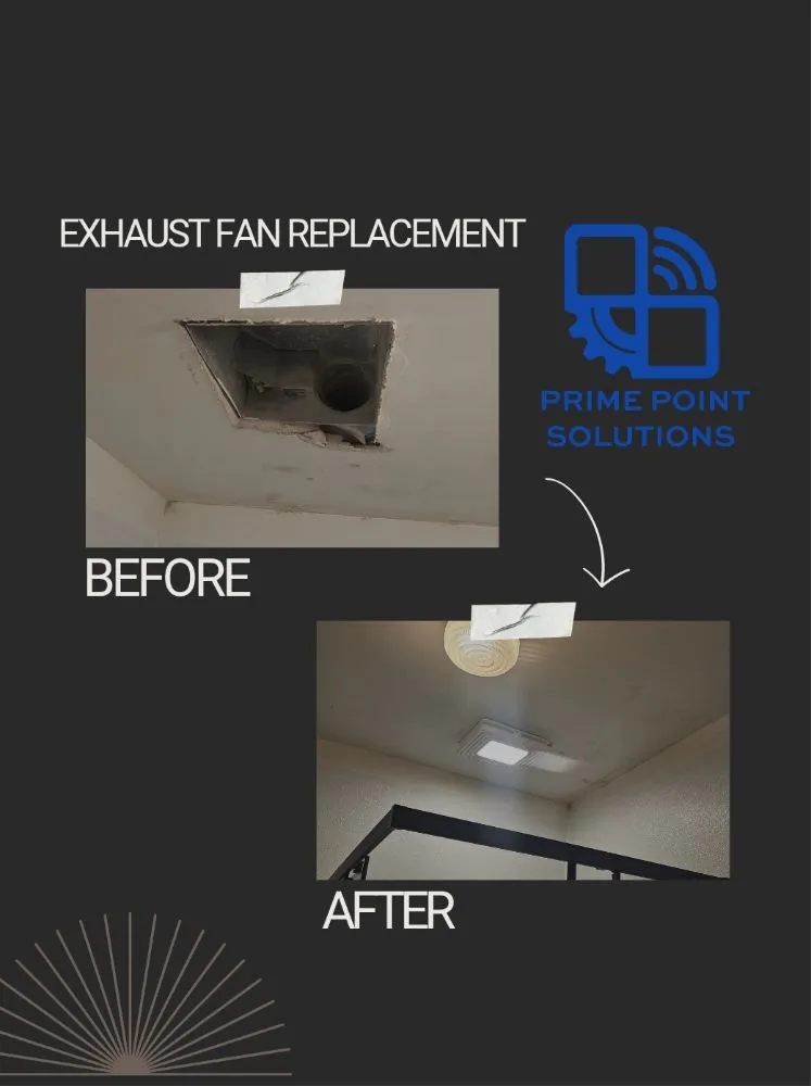 Slide of Prime Point Solutions