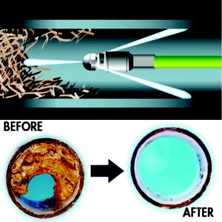 Slide of Priority Pumping