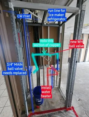 Priscilla's Plumbing