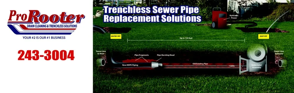 Slide of Pro Rooter