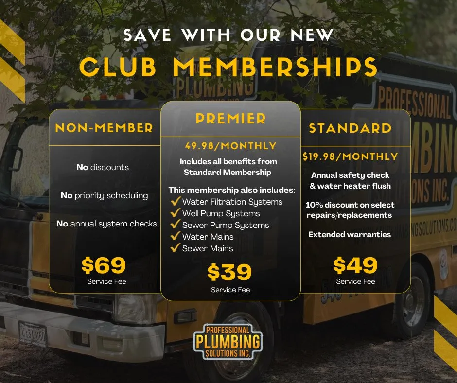 Slide of Professional Plumbing Solutions