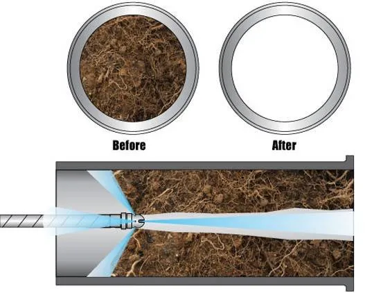 Slide of Pruitt's Plumbing