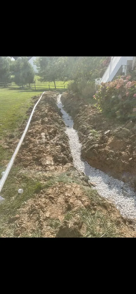 Slide of PS Mechanical