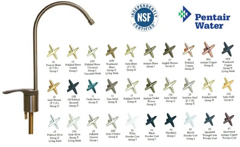 Slide of Pure Quality Water Filtration