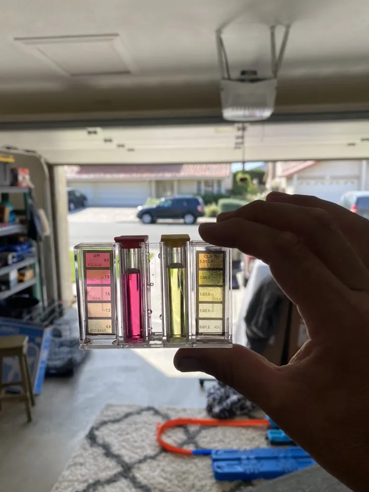 Slide of Purpose Driven Plumbing