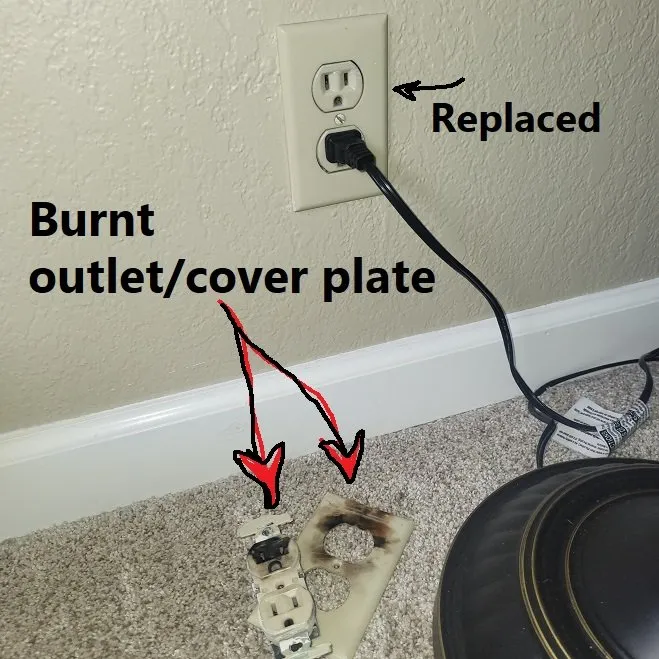 Slide of PY Services